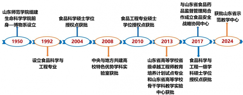 微信圖片_20250107095645