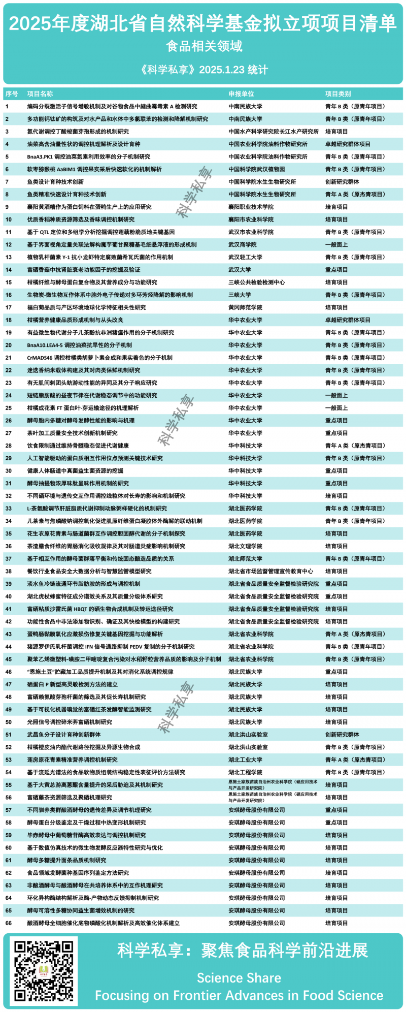 微信圖片_20250124102131