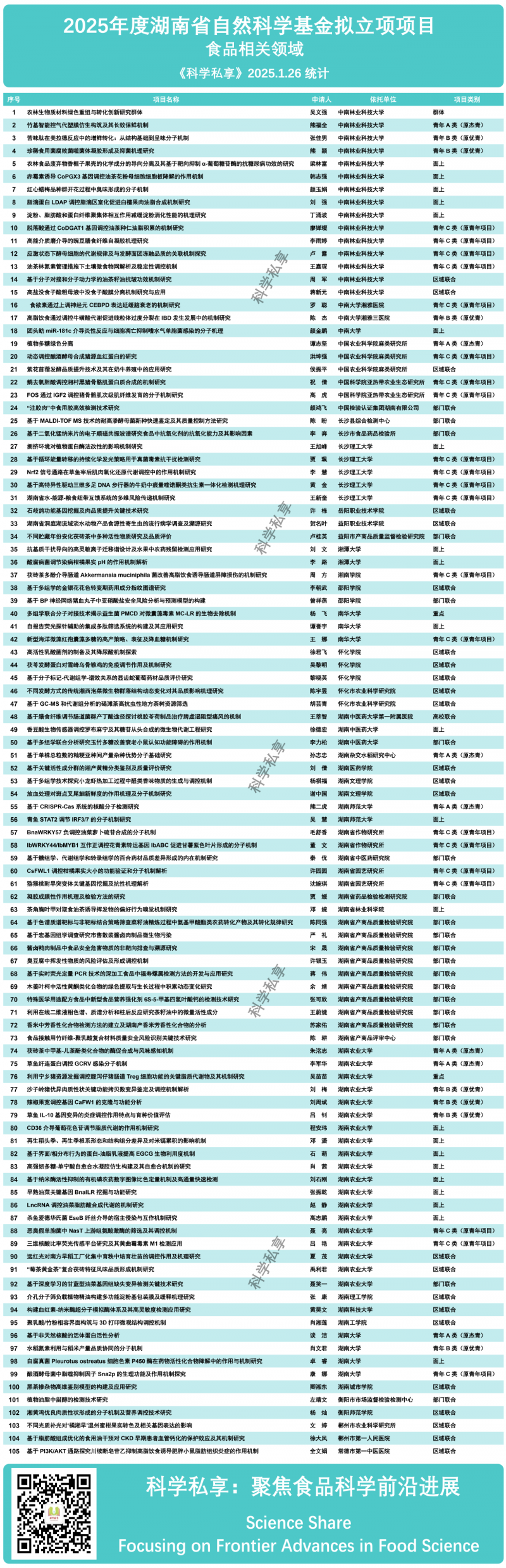 微信圖片_20250220114242