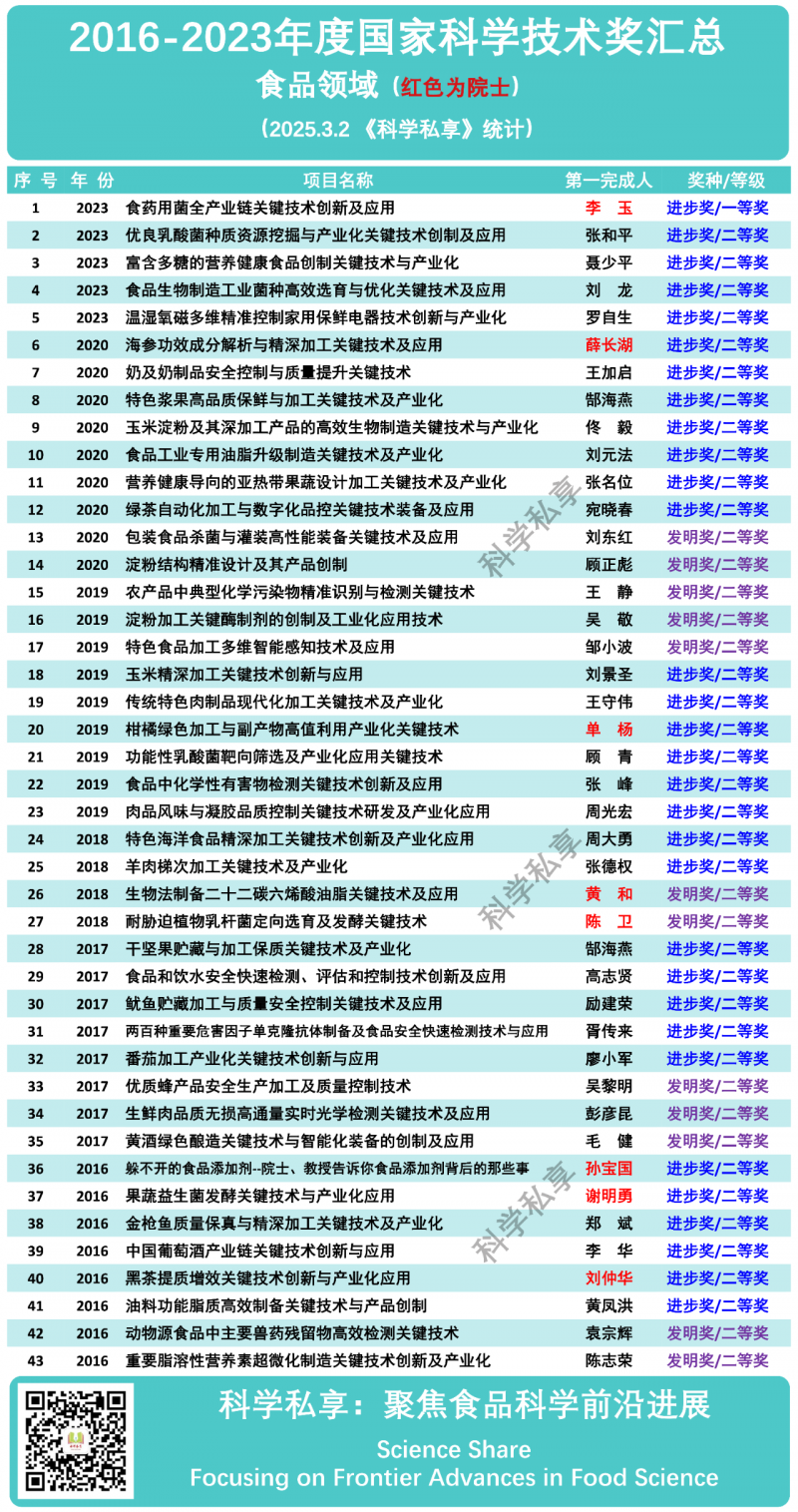 微信圖片_20250305142443