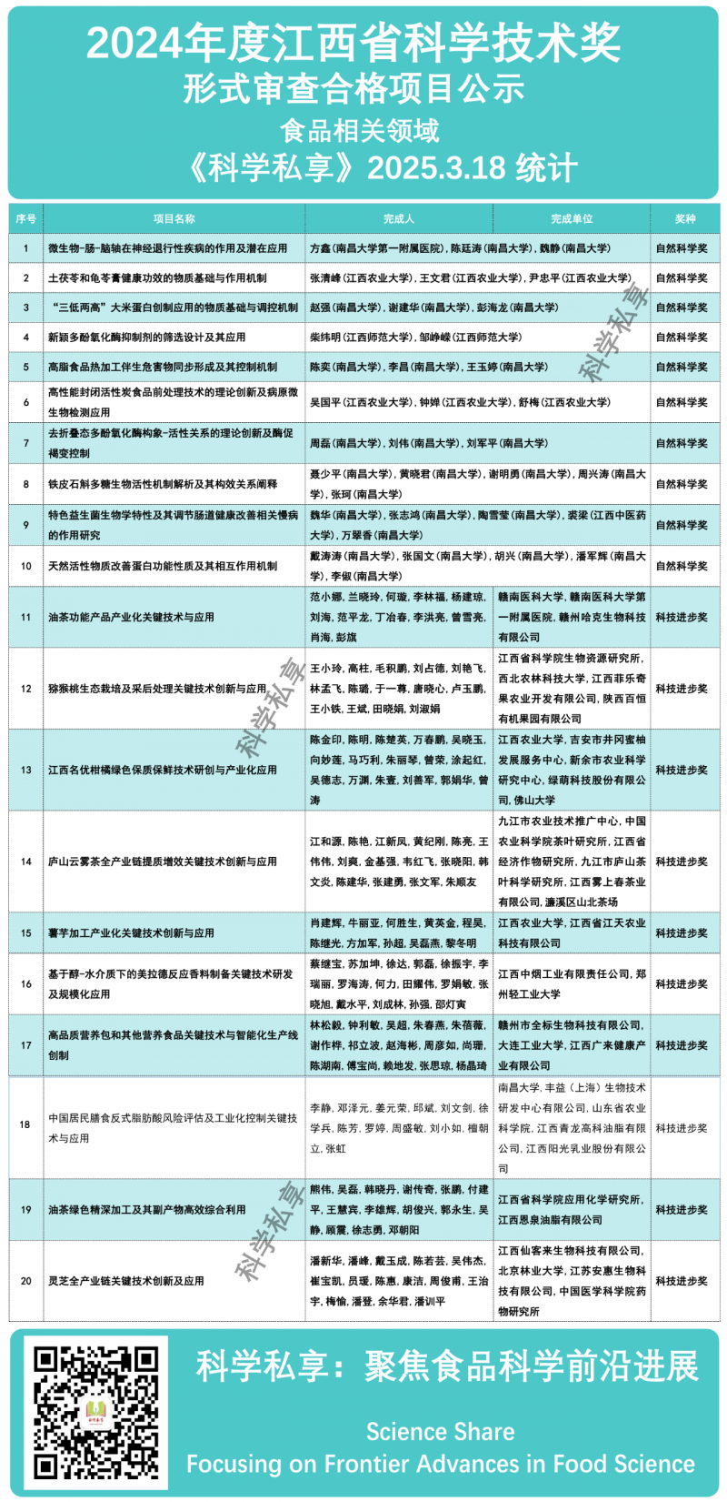 微信圖片_20250320133221