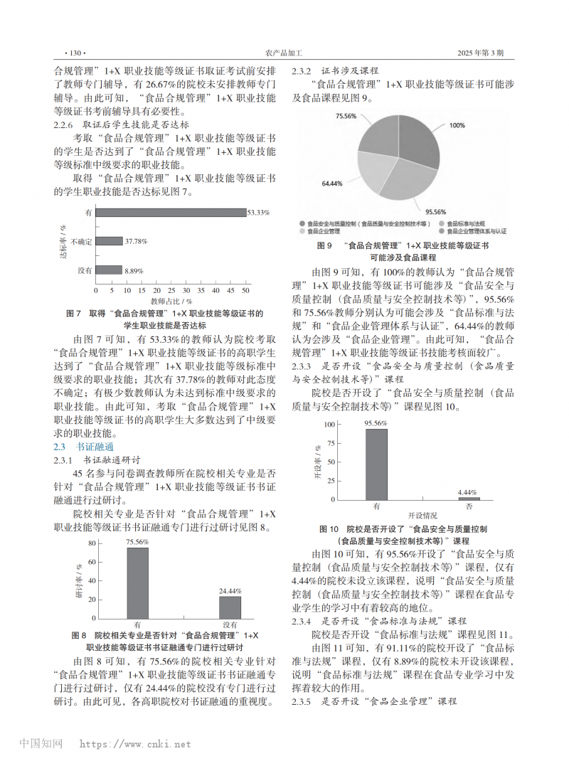 高職院校“食品合規(guī)管理”1+X 職業(yè)技能等級(jí)證書調(diào)研與分析_03
