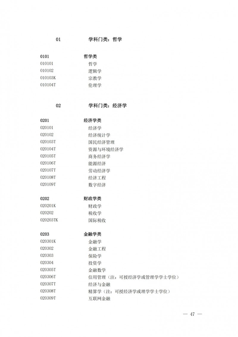 普通高等學校本科專業(yè)目錄2025年_02
