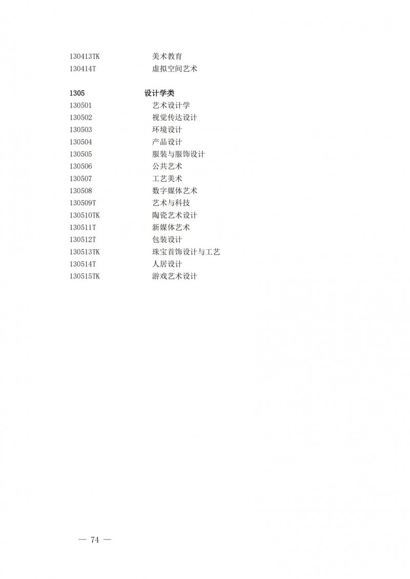普通高等學校本科專業(yè)目錄2025年_29