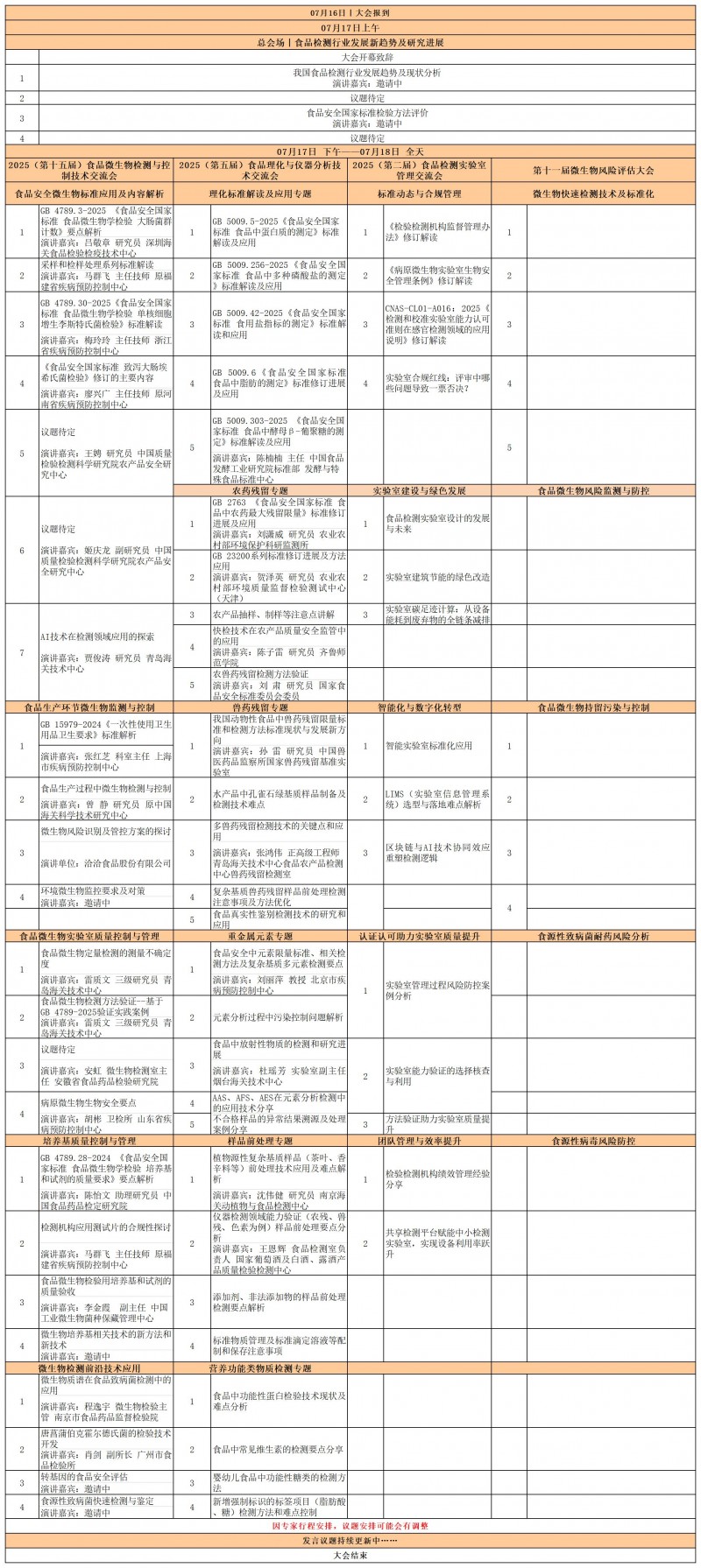 合并日程