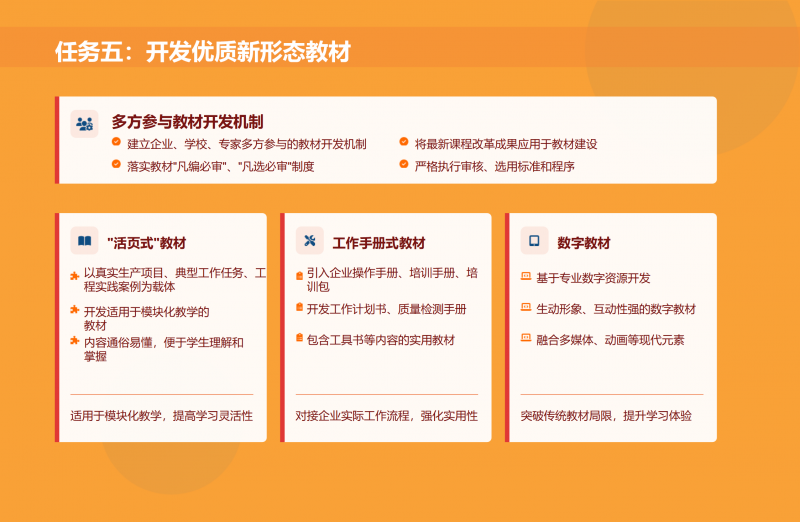 第二期_雙高計劃_政策解讀1_10