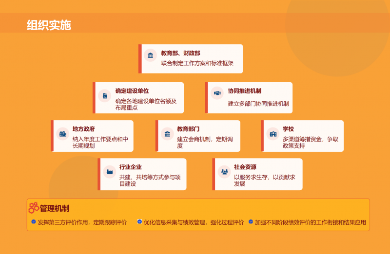 第二期_雙高計劃_政策解讀1_15