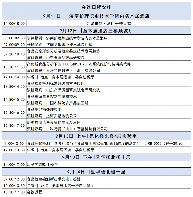 rihceng_Sheet1